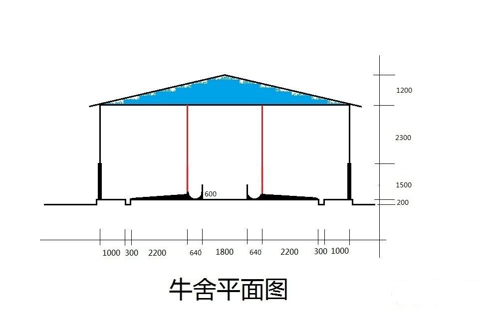 肉牛养殖场牛舍建设案例-牛舍怎么建设